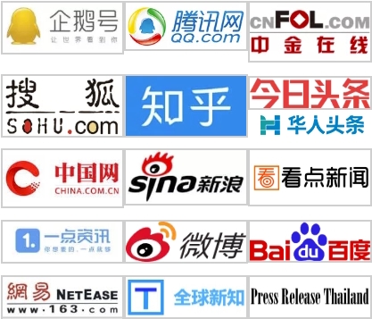 chinese media logos